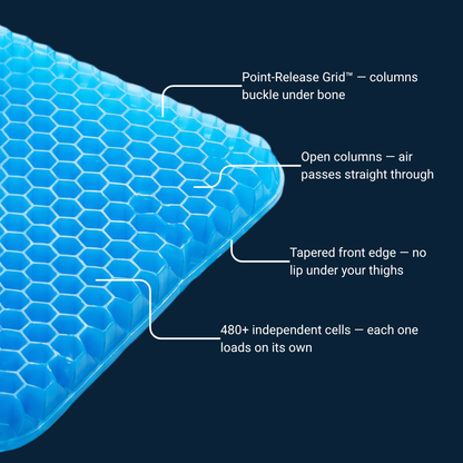 Milevera Gel-Grid Car Seat Cushion